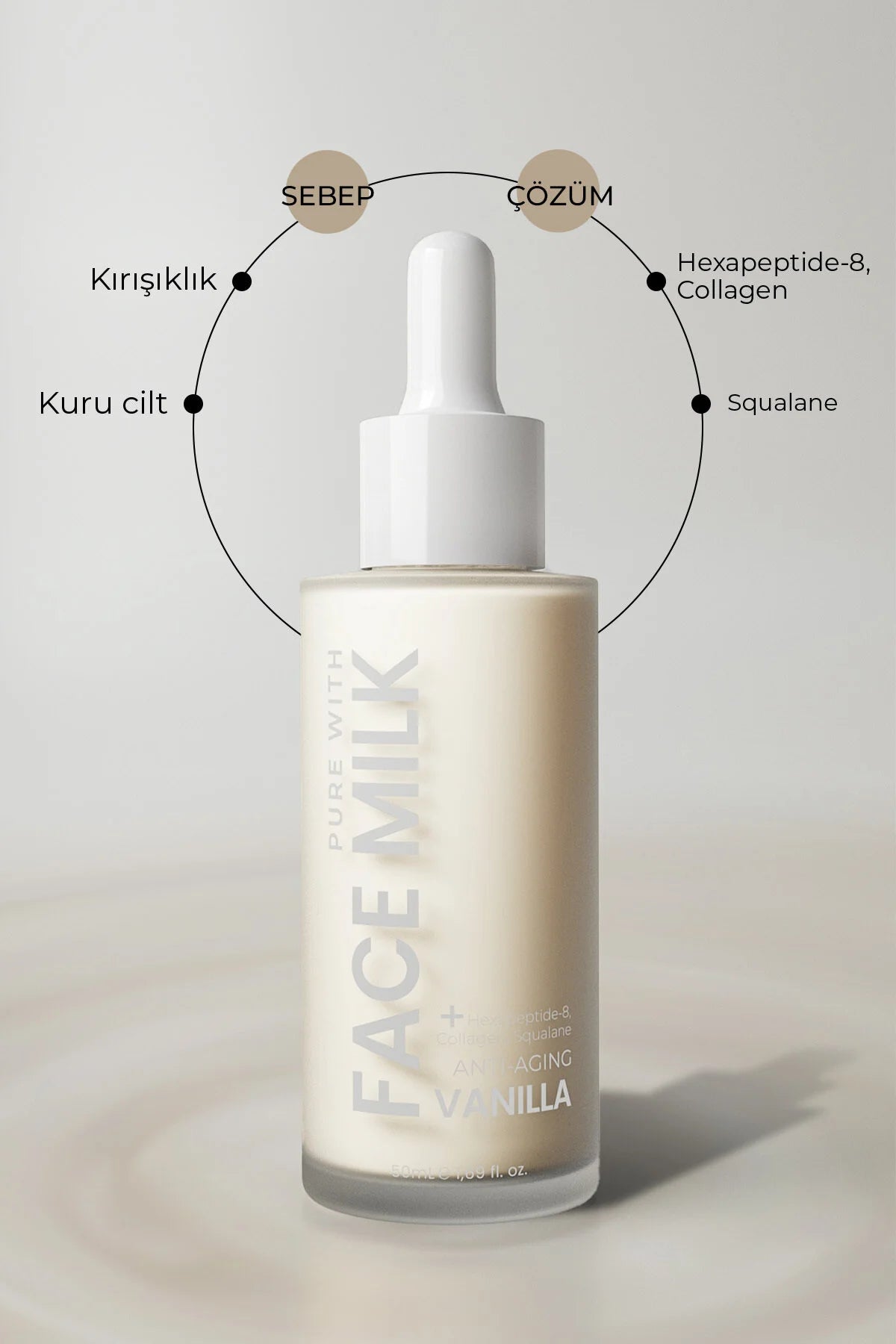 Pure With Vanilyalı Yüz Sütü - Gençleştirici ve Ferahlatıcı 150 ml