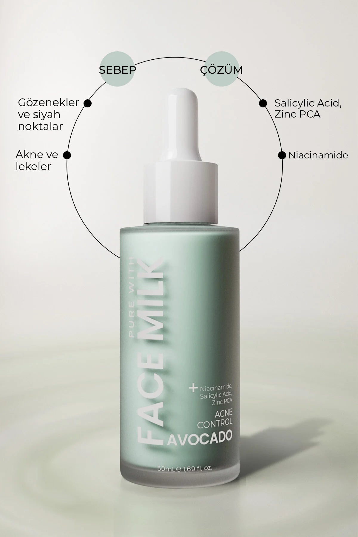 Pure With Avokadolu Yüz Bakım Sütü - Akne Karşıtı 150 ml