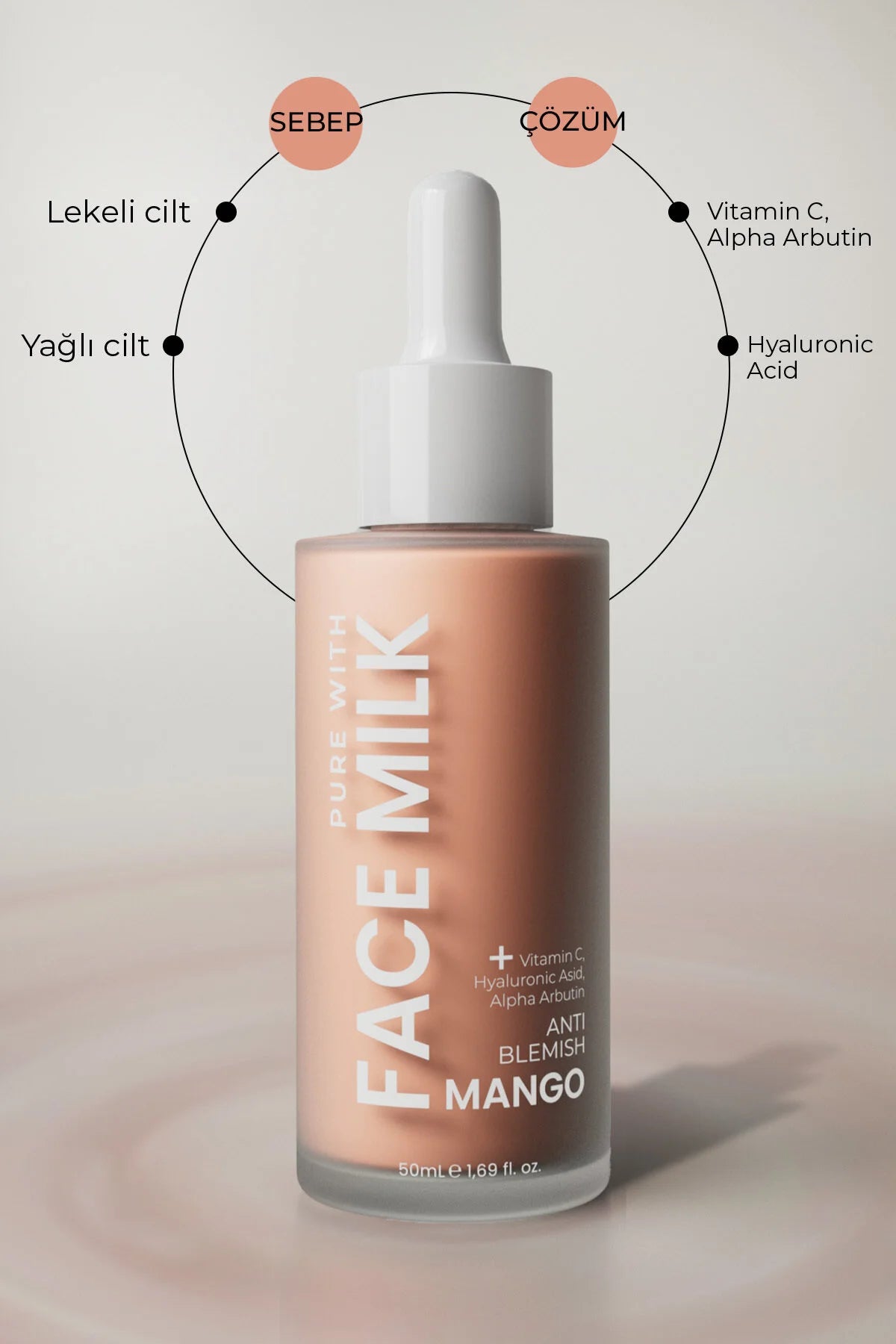 Pure With Mangolu Yüz Sütü - Aydınlatıcı ve Leke Karşıtı 150 ml