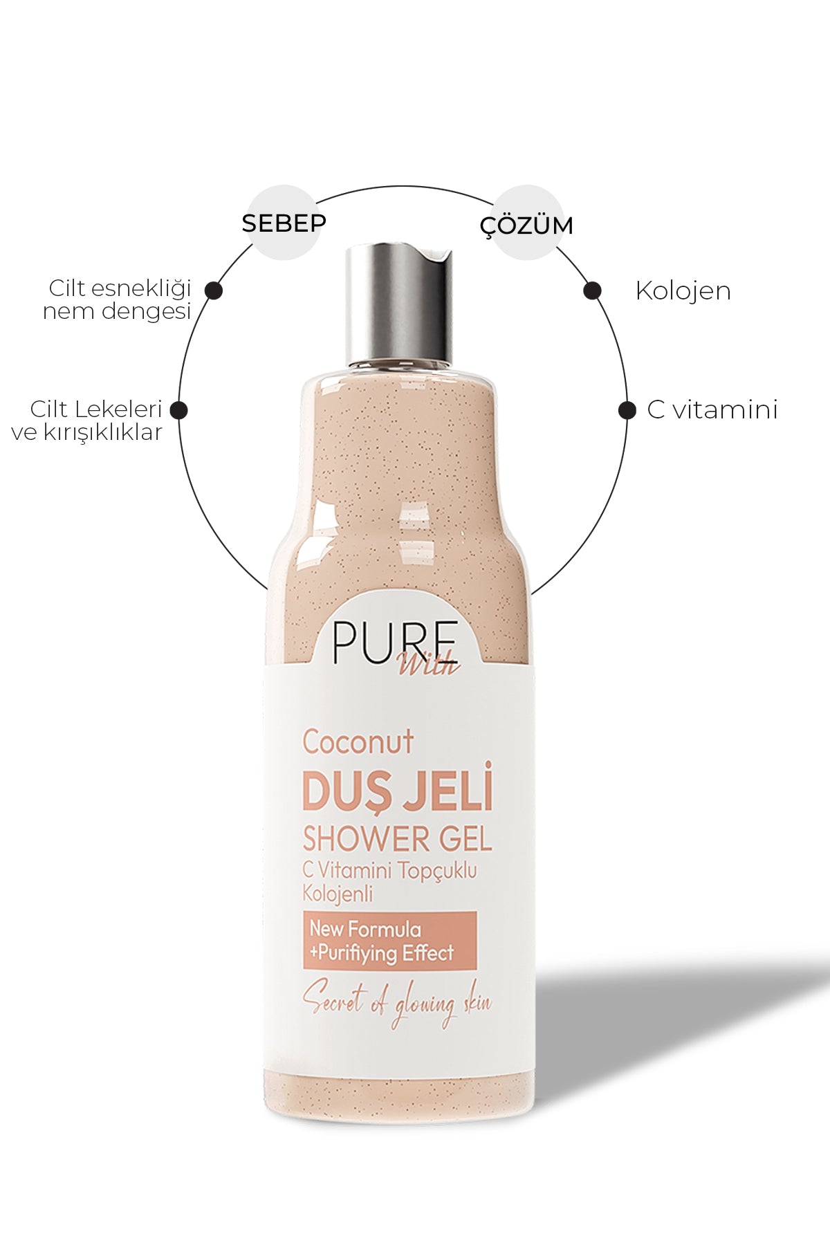 Coconut Shower Gel